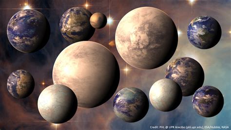 Habitable Zone Exoplanets from NASA’s Kepler Mission | Drew Ex Machina