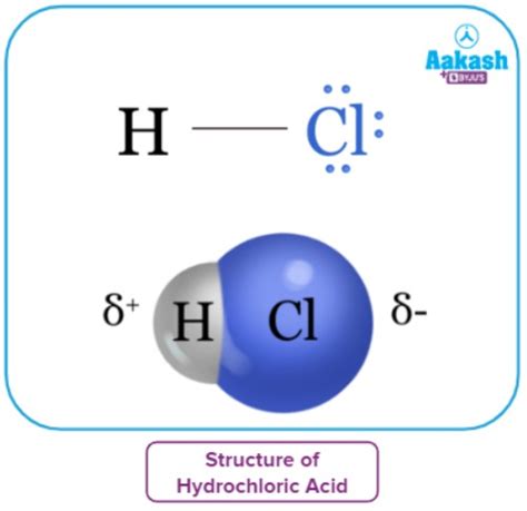 Hydrochloric Acid: Formula, Structure, Preparation & Uses | AESL