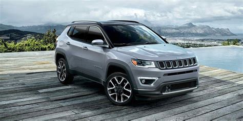 Jeep Compass Depreciation