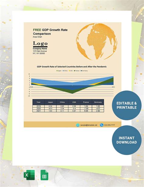 Free GDP Growth Rate Comparison Area Chart - Google Sheets, Excel ...