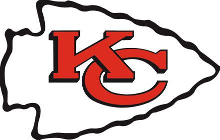 Kansas City Chiefs Logo (PSD) | Official PSDs