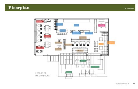 Orange22 Design Lab LLC | Design & Strategy Consultancy - STARBUCKS ...