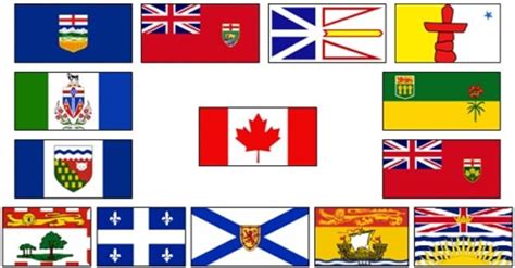 NOV Canada Canadian Provinces Provincial Wholesale Lot 3x5 Polyester ...