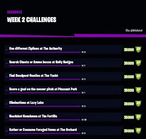 Fortnite Season 3 Week 2 Challenges