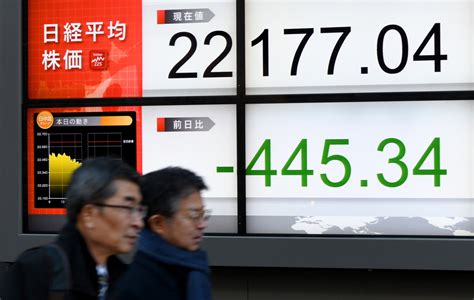 Nikkei rebounds as Fed's shift calms nerves; gains 3.8pc in January ...