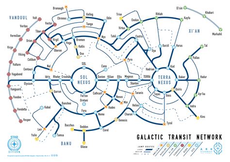 Star Citizen resources megalist - Star Citizen Wiki