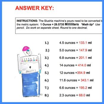 Ounces to Milliliters Conversion Practice | Worksheet Handout Quiz with Key