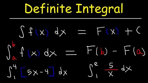 Integral of sin2(x) - method, result and, everything explained