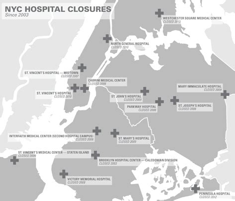 NYC’s Vanishing Hospitals | The Indypendent