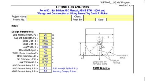 m-sudo's Room: ASME Lifting Lug の強度計算に関する考察_2