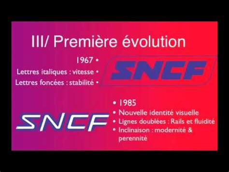 SNCF : Evolution du logo à travers les âges - YouTube
