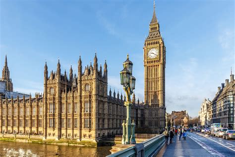 Big Ben: Everything You Need to Know About London's Famous Clock