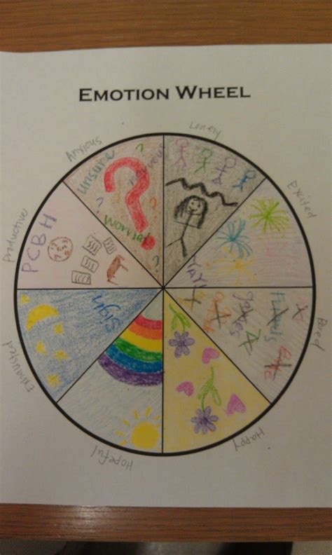 Recreation Therapy Ideas: Emotion Wheel | Recreation therapy, Emotion ...