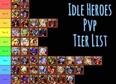 8 Idle Heroes Tier List ideas | tiered, best hero, list