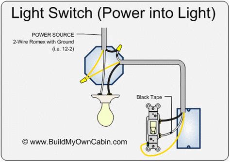 electrical - How can I connect a zwave switch that requires a neutral ...