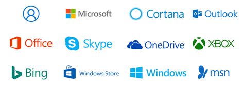 Microsoft Services Logo - LogoDix