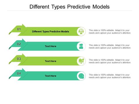 The Digital Insider | What are the different types of predictive modeling?