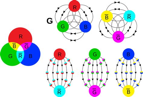 Lattice QCD, the numerical approach to the strong force | Instituto de Física Corpuscular