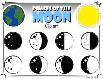 Phases of the Moon - Clipart | Clip art, Christian activities, Black ...