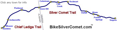 Silver Comet Trail Mileage Chart