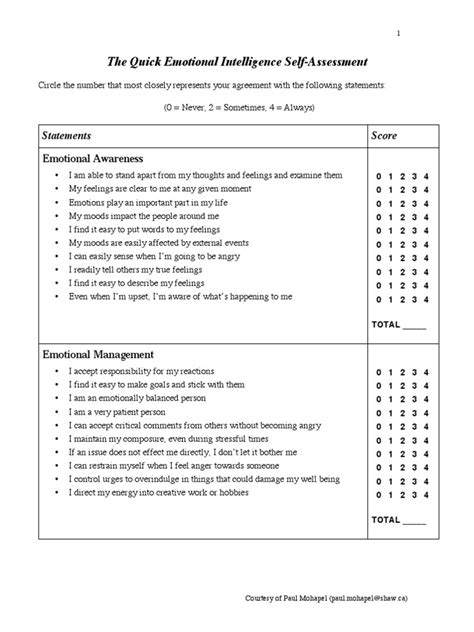 Emotional Intelligence Test