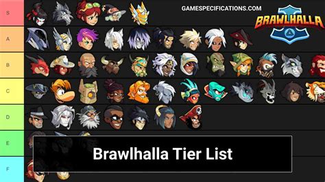 Brawlhalla Tier List | Gain An Upper Hand By Picking The Powerful ...