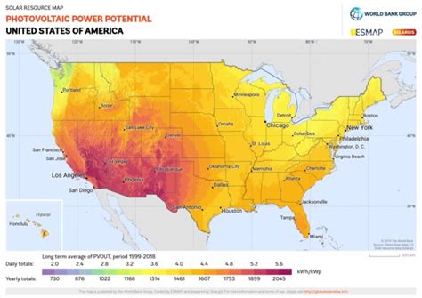 Global Solar Atlas