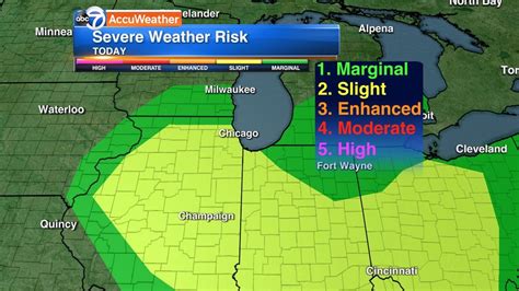 Chicago weather today: Slow-moving scattered showers move through ahead of Memorial Day weekend ...