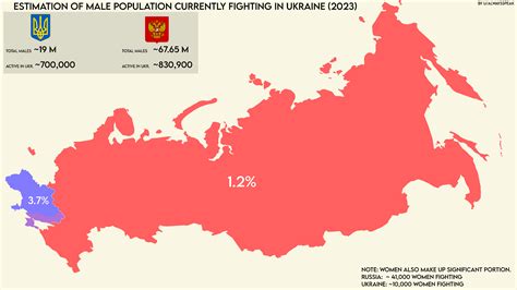 Estimation of male population currently fighting in Ukraine (2023) : r/Maps