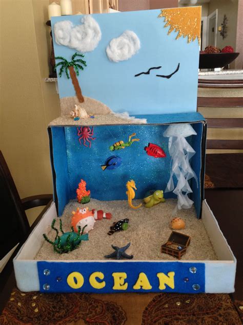 Best Templates: Ocean Diorama