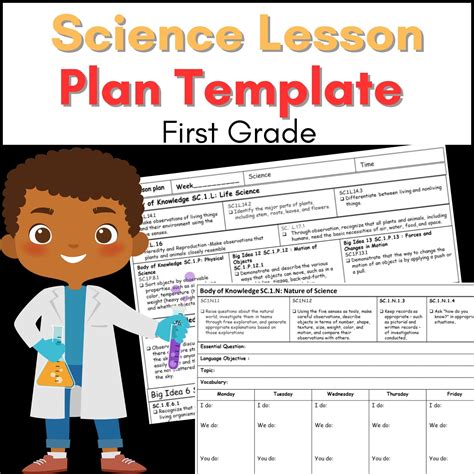 First Grade Science Lesson Plan Template - Classful