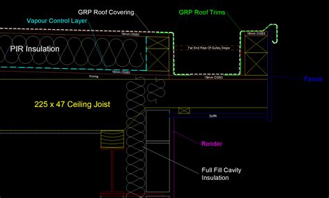 Warm Roof Overhang & Fascia Detail For Rendered Wall - Flat Roofs ...