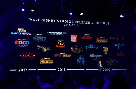 Disney announces live-action movies through 2019 - Business Insider