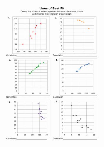 50 Line Of Best Fit Worksheet