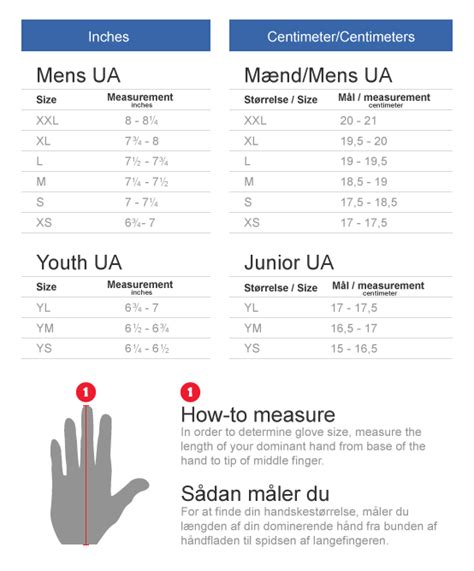 Under Armor Sizing Chart For Youth Gloves | Baseball glove size, Under ...