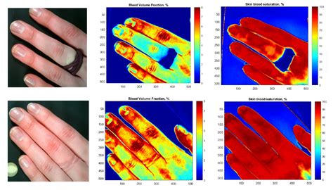 Hyperspectral imaging in pharmaceutics and medical - Specim