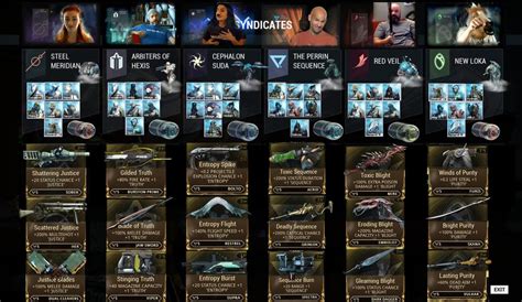 The ultimate version of the syndicate cheat sheet? : Warframe