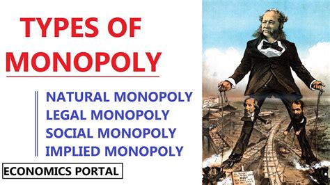 Types of monopoly | Types of monopoly economics - YouTube