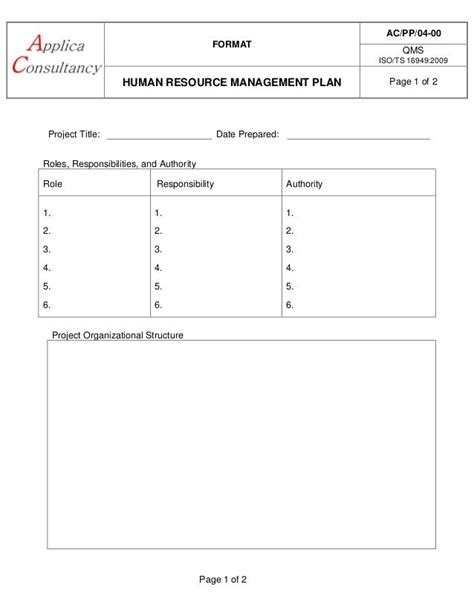 Human Resource Management Plan Template