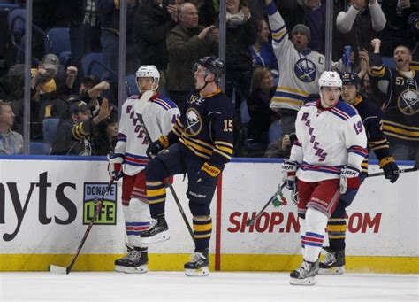 New York Rangers collapse as Jack Eichel lifts Buffalo Sabres (Highlights)