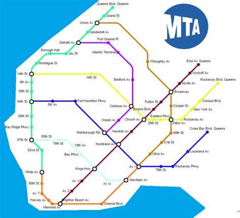 Here's Another New York City "Subway" Map, This Time Showing Brooklyn | Viewing NYC