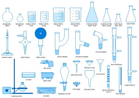 Drawing Of Laboratory Apparatus Apparatus Laboratory - vrogue.co