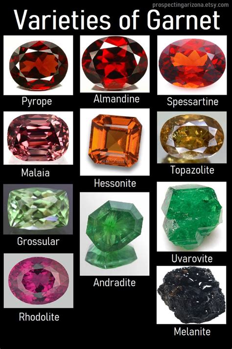 Varieties of Garnet | Crystals and gemstones, Garnet, Rocks and minerals