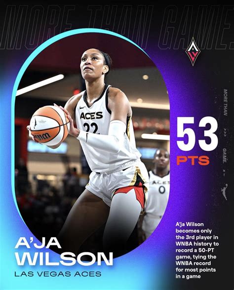 Las Vegas Aces' A'ja Wilson named WNBA Defensive player of the year : r ...