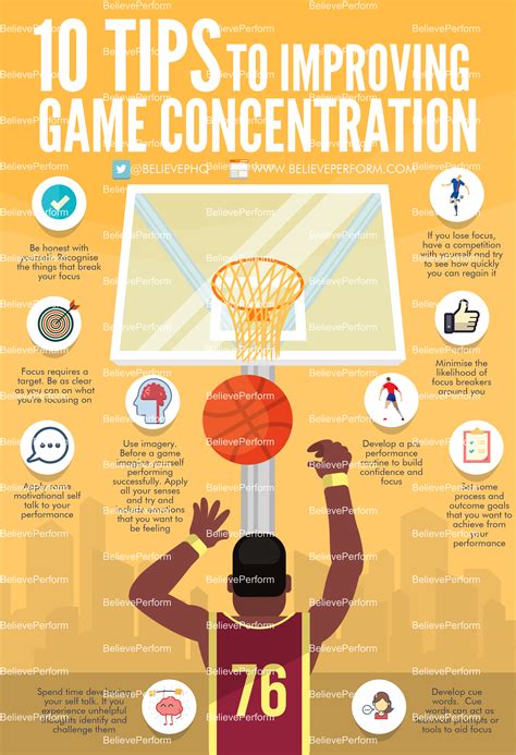 10 tips to improving game concentration - BelievePerform - The UK's ...