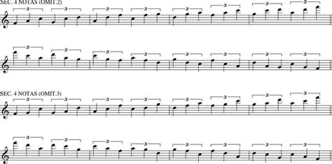 Escalas Pentatonicas y Blues, Saxo Alto | Sheet music, Music