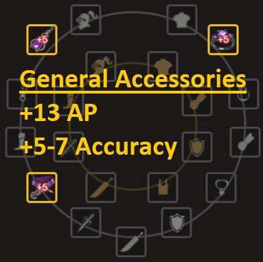 BDO General's Accessories (Black Desert Online) - GrumpyG