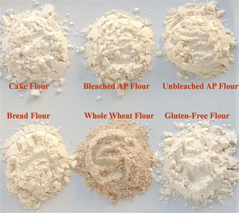 Flour - Baking Sense