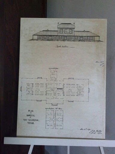 Map of old ft richardson | Fort richardson, Map, Richardson