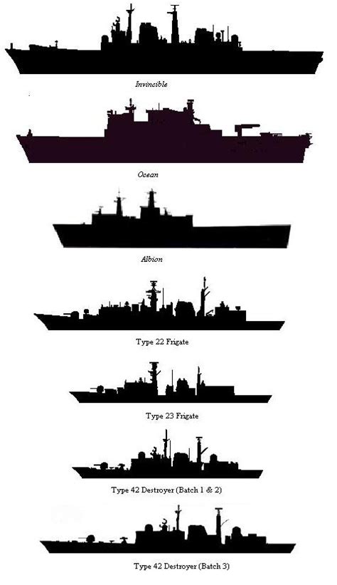 File:Royal Navy silhouettes 2004.jpg - Wikipedia